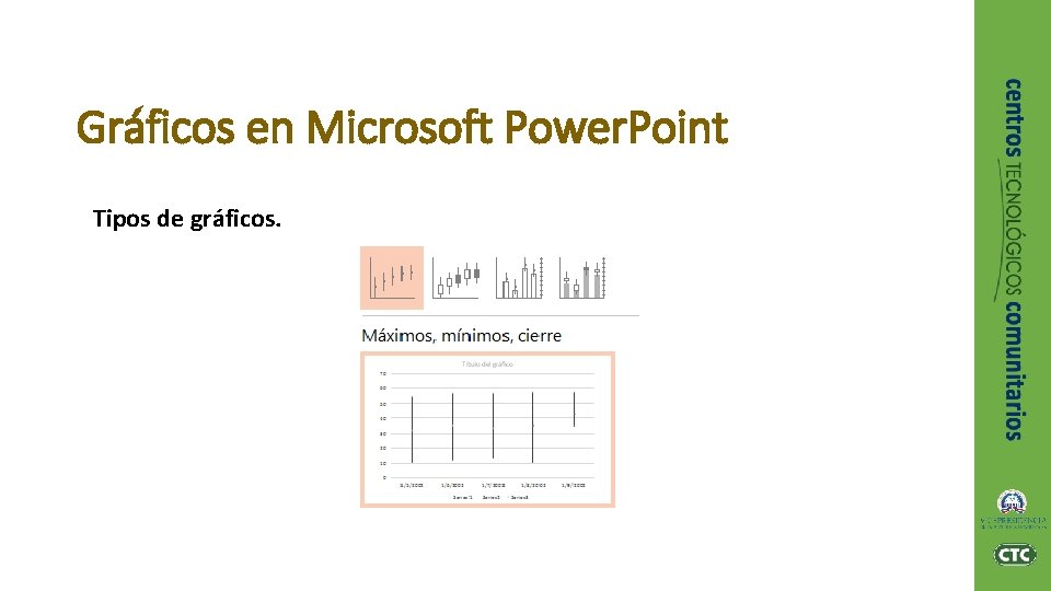 Gráficos en Microsoft Power. Point Tipos de gráficos. 