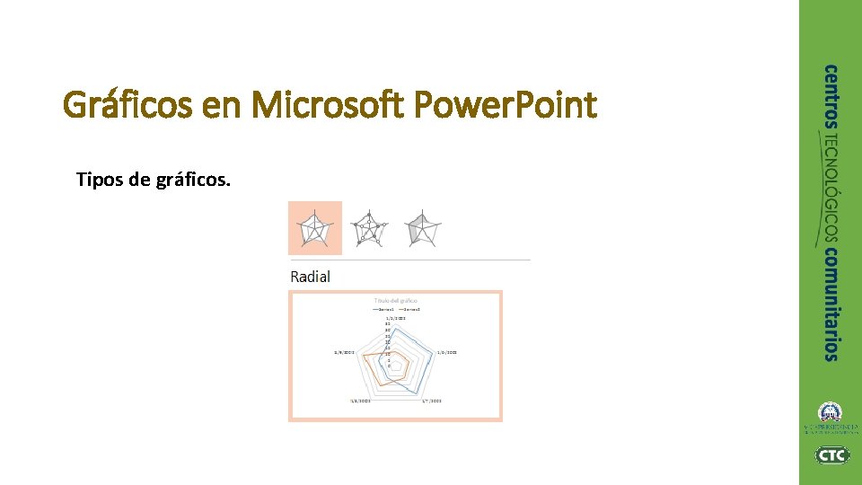Gráficos en Microsoft Power. Point Tipos de gráficos. 