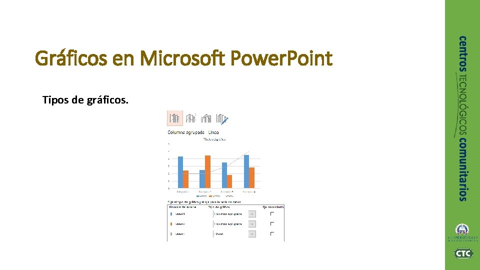 Gráficos en Microsoft Power. Point Tipos de gráficos. 