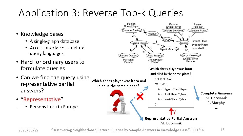 Application 3: Reverse Top-k Queries • Knowledge bases • A single-graph database • Access