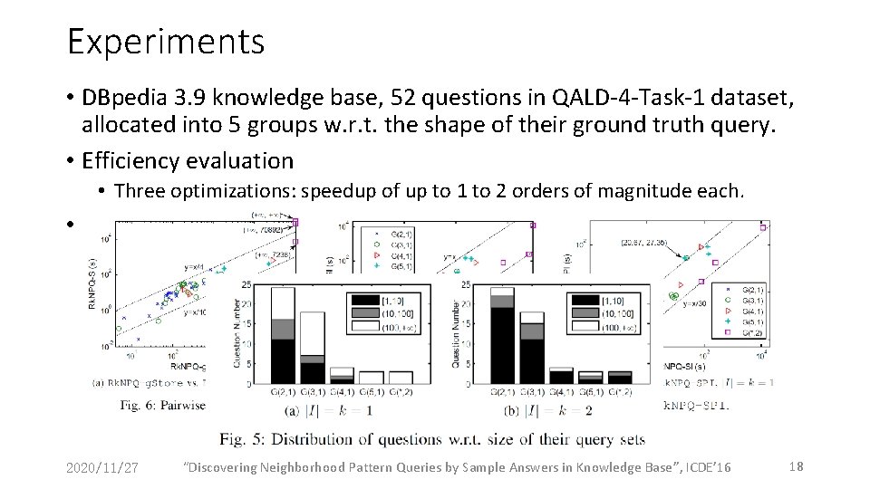 Experiments • DBpedia 3. 9 knowledge base, 52 questions in QALD-4 -Task-1 dataset, allocated