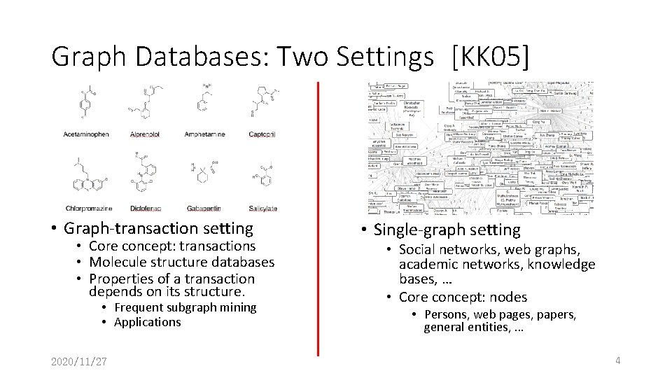 Graph Databases: Two Settings [KK 05] • Graph-transaction setting • Core concept: transactions •