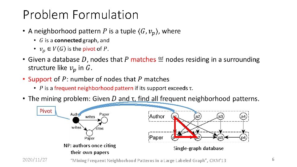 Problem Formulation • Pivot NP: authors once citing their own papers 2020/11/27 Single-graph database