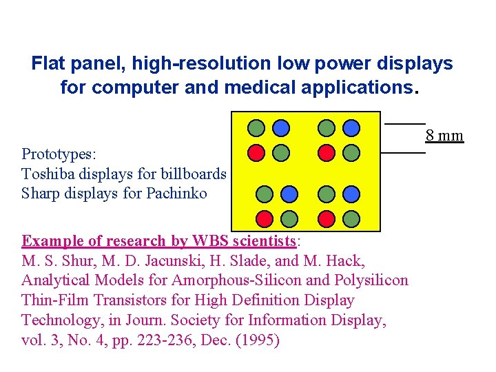 Flat panel, high-resolution low power displays for computer and medical applications. 8 mm Prototypes: