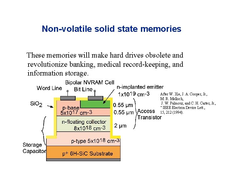 Non-volatile solid state memories These memories will make hard drives obsolete and revolutionize banking,