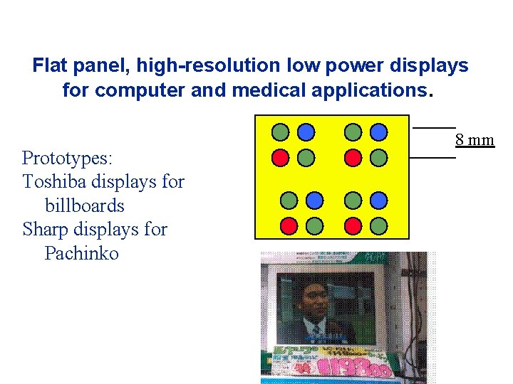 Flat panel, high-resolution low power displays for computer and medical applications. Prototypes: Toshiba displays