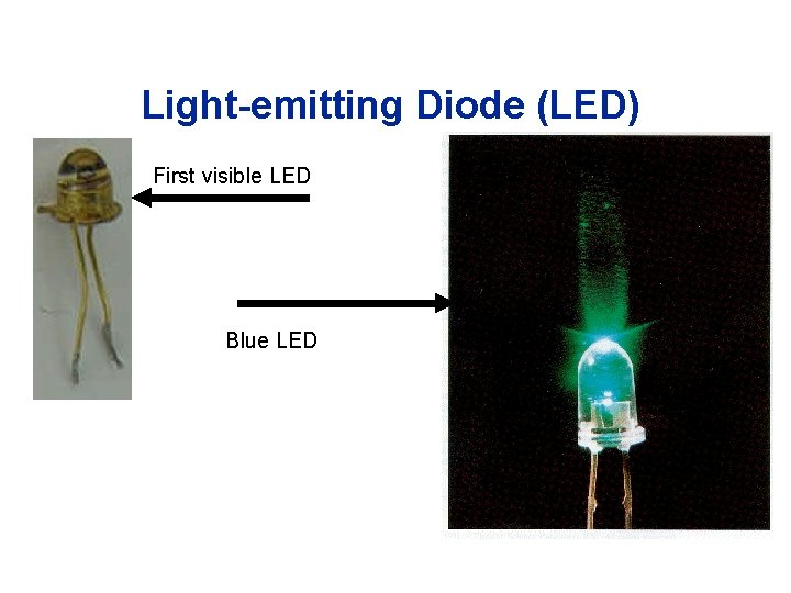 Light-emitting Diode (LED) First visible LED Blue LED 