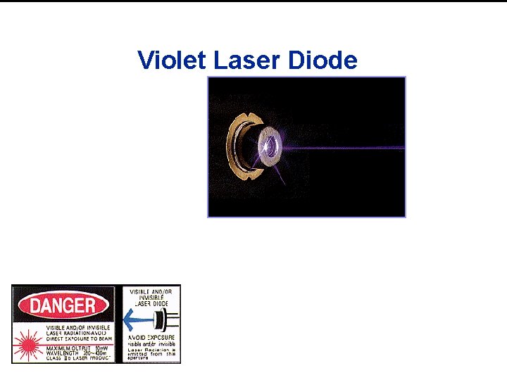Violet Laser Diode 