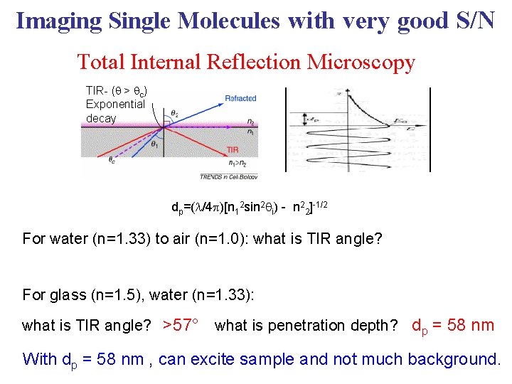 Imaging Single Molecules with very good S/N Total Internal Reflection Microscopy TIR- ( >