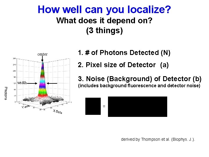How well can you localize? What does it depend on? (3 things) center 1.