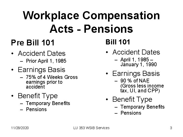 Workplace Compensation Acts - Pensions Bill 101 • Accident Dates Pre Bill 101 •