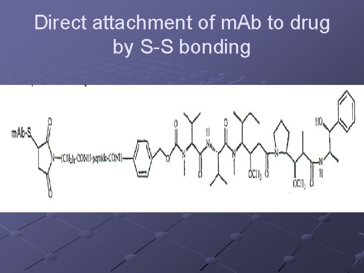 Direct attachment of m. Ab to drug by S-S bonding 