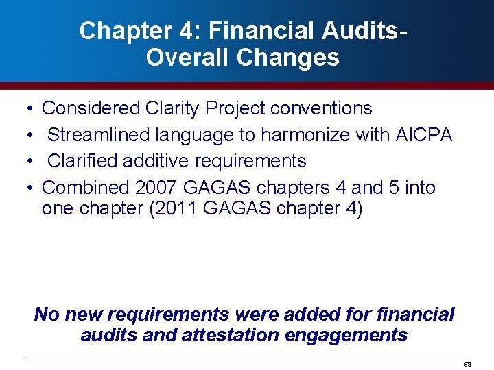 Chapter 4: Financial Audits. Overall Changes • • Considered Clarity Project conventions Streamlined language