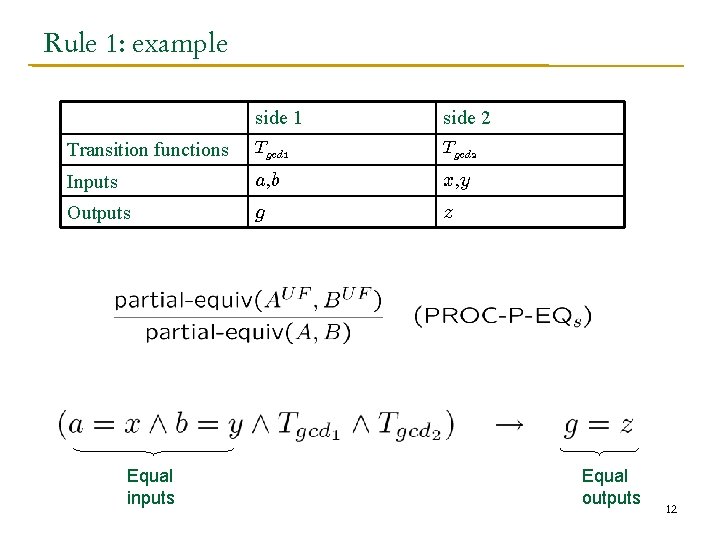 Rule 1: example side 1 side 2 Transition functions Tgcd 1 Tgcd 2 Inputs