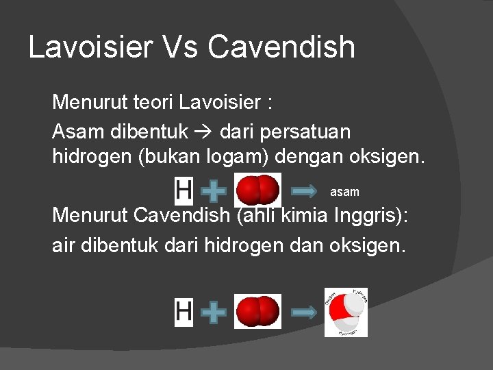 Lavoisier Vs Cavendish Menurut teori Lavoisier : Asam dibentuk dari persatuan hidrogen (bukan logam)