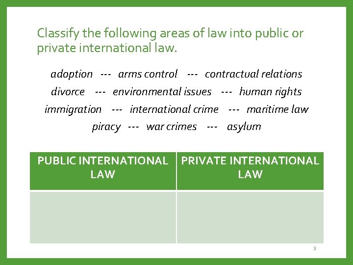 Classify the following areas of law into public or private international law. adoption ---