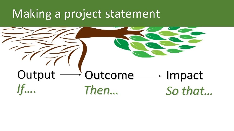 Making a project statement Output If…. Outcome Then… Impact So that… 