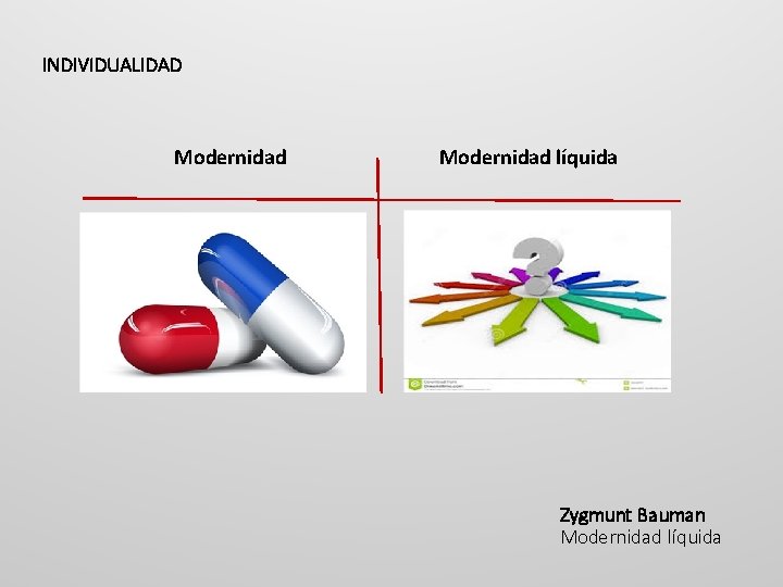 INDIVIDUALIDAD Modernidad líquida Zygmunt Bauman Modernidad líquida 