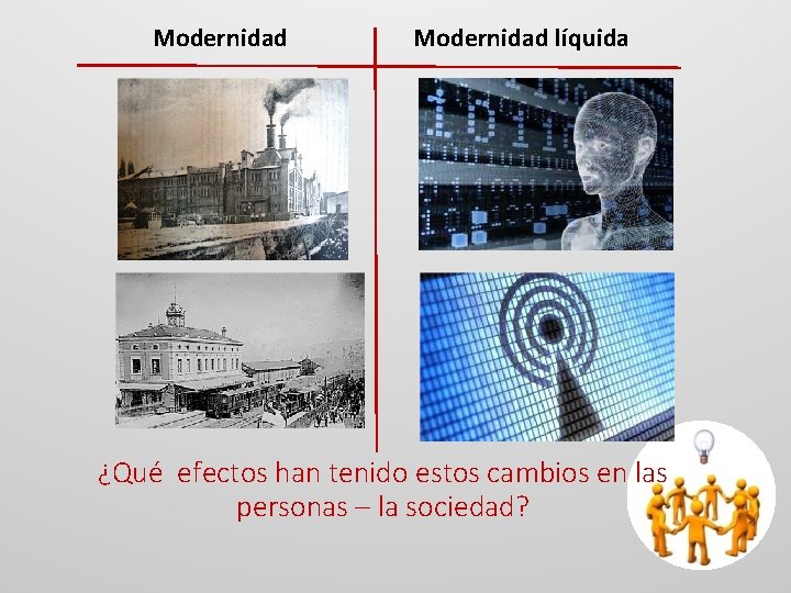 Modernidad líquida ¿Qué efectos han tenido estos cambios en las personas – la sociedad?