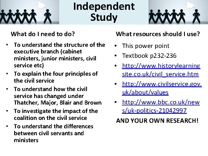 Independent Study What do I need to do? • To understand the structure of