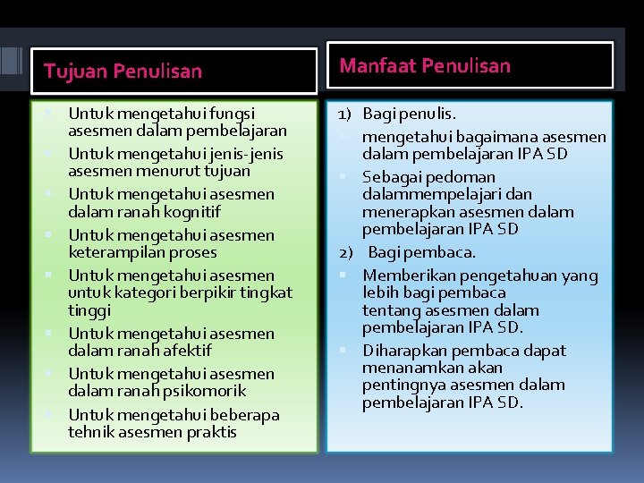 Tujuan Penulisan Manfaat Penulisan Untuk mengetahui fungsi asesmen dalam pembelajaran Untuk mengetahui jenis-jenis asesmen