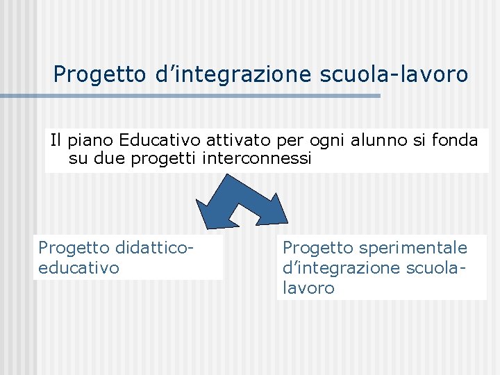 Progetto d’integrazione scuola-lavoro Il piano Educativo attivato per ogni alunno si fonda su due