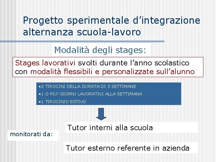 Progetto sperimentale d’integrazione alternanza scuola-lavoro Modalità degli stages: Stages lavorativi svolti durante l’anno scolastico