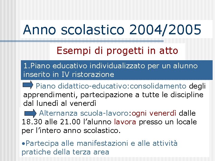 Anno scolastico 2004/2005 Esempi di progetti in atto 1. Piano educativo individualizzato per un