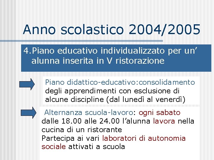 Anno scolastico 2004/2005 4. Piano educativo individualizzato per un’ alunna inserita in V ristorazione