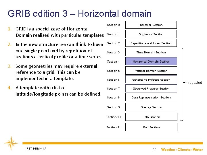 GRIB edition 3 – Horizontal domain 1. GRID is a special case of Horizontal