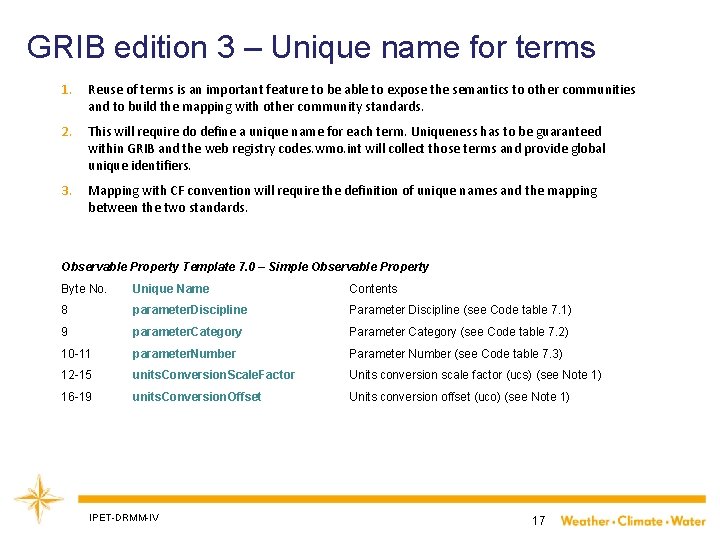 GRIB edition 3 – Unique name for terms 1. Reuse of terms is an