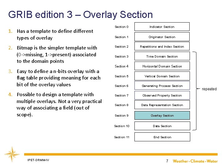 GRIB edition 3 – Overlay Section 1. Has a template to define different types