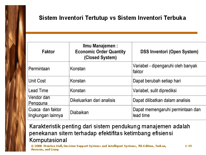 Sistem Inventori Tertutup vs Sistem Inventori Terbuka Karakteristik penting dari sistem pendukung manajemen adalah