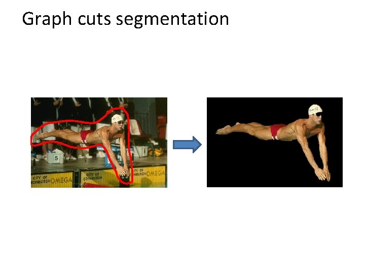 Graph cuts segmentation 