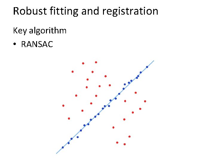 Robust fitting and registration Key algorithm • RANSAC 