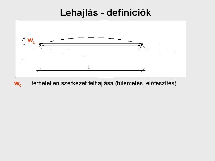 Lehajlás - definíciók wc wc terheletlen szerkezet felhajlása (túlemelés, előfeszítés) 