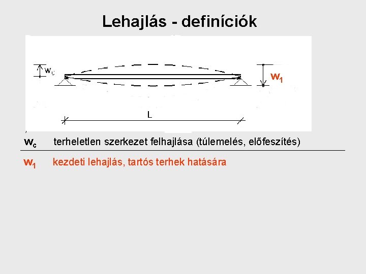 Lehajlás - definíciók w 1 wc terheletlen szerkezet felhajlása (túlemelés, előfeszítés) w 1 kezdeti