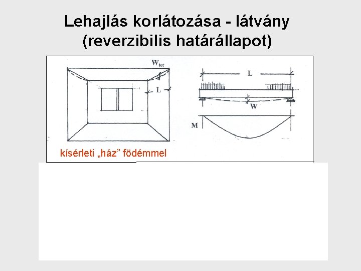 Lehajlás korlátozása - látvány (reverzibilis határállapot) kísérleti „ház” födémmel 