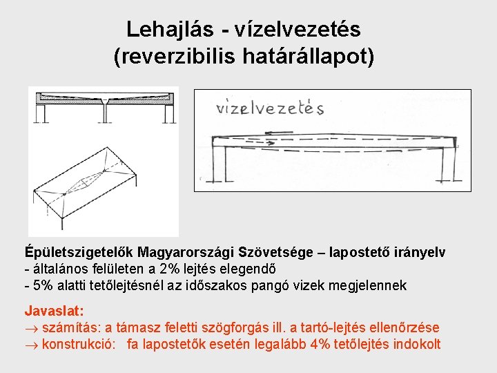 Lehajlás - vízelvezetés (reverzibilis határállapot) Épületszigetelők Magyarországi Szövetsége – lapostető irányelv - általános felületen