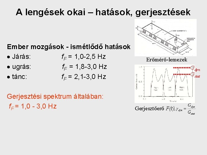 A lengések okai – hatások, gerjesztések Ember mozgások - ismétlődő hatások Járás: f. F