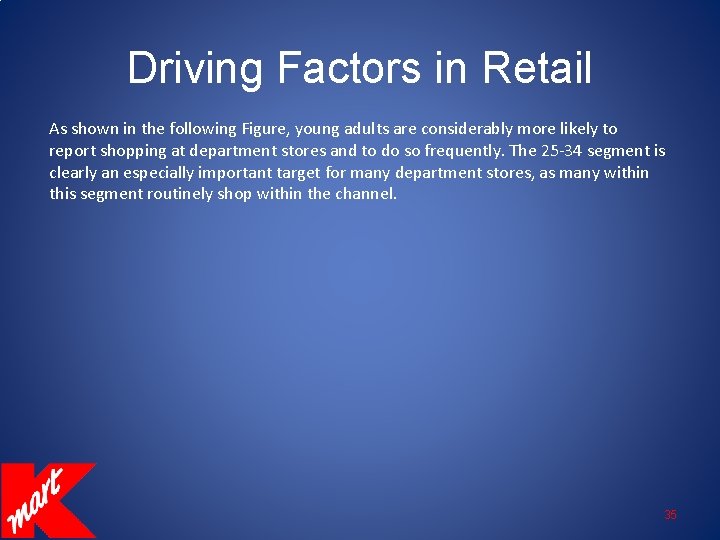 Driving Factors in Retail As shown in the following Figure, young adults are considerably