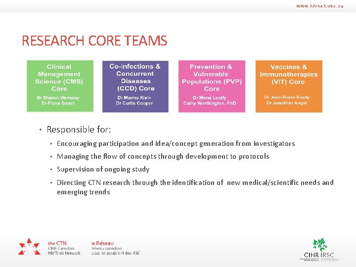 www. hivnet. ubc. ca RESEARCH CORE TEAMS • Responsible for: • Encouraging participation and