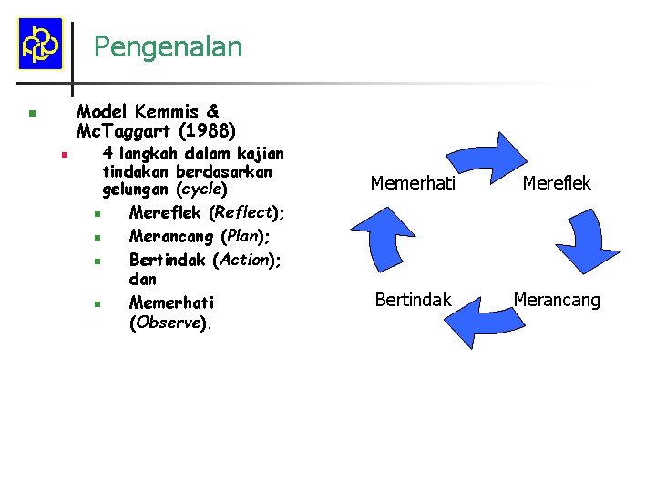 Pengenalan Model Kemmis & Mc. Taggart (1988) n n 4 langkah dalam kajian tindakan