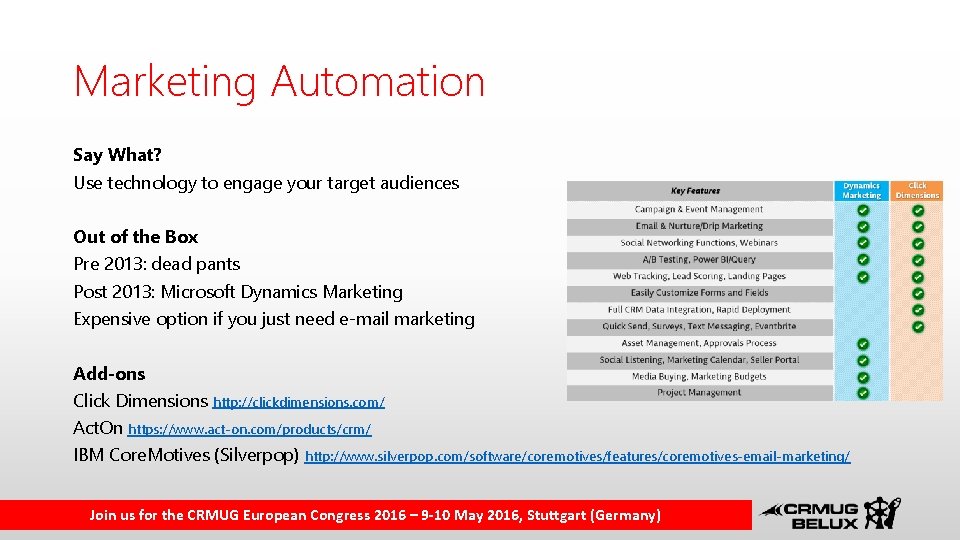 Marketing Automation Say What? Use technology to engage your target audiences Out of the