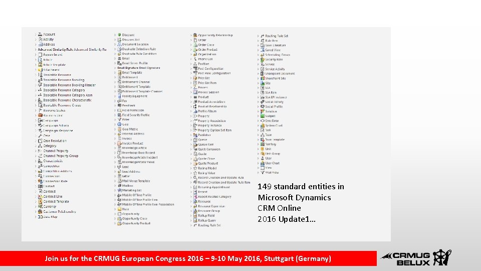 149 standard entities in Microsoft Dynamics CRM Online 2016 Update 1… Join us for
