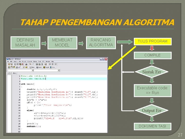 TAHAP PENGEMBANGAN ALGORITMA DEFINISI MASALAH MEMBUAT MODEL RANCANG ALGORITMA TULIS PROGRAM COMPILE Sintak Err