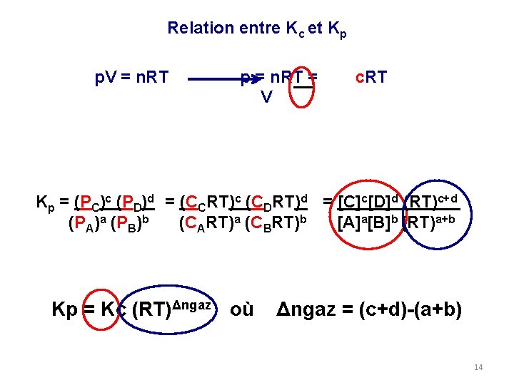 Relation entre Kc et Kp p. V = n. RT p = n. RT