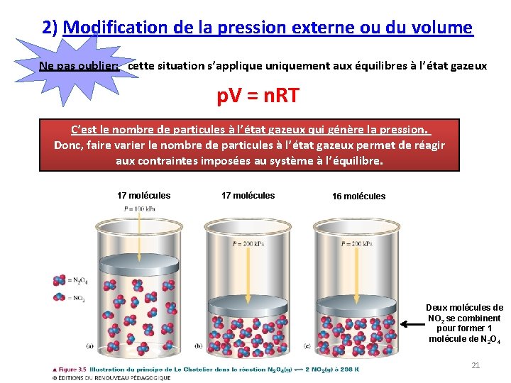  2) Modification de la pression externe ou du volume Ne pas oublier: cette