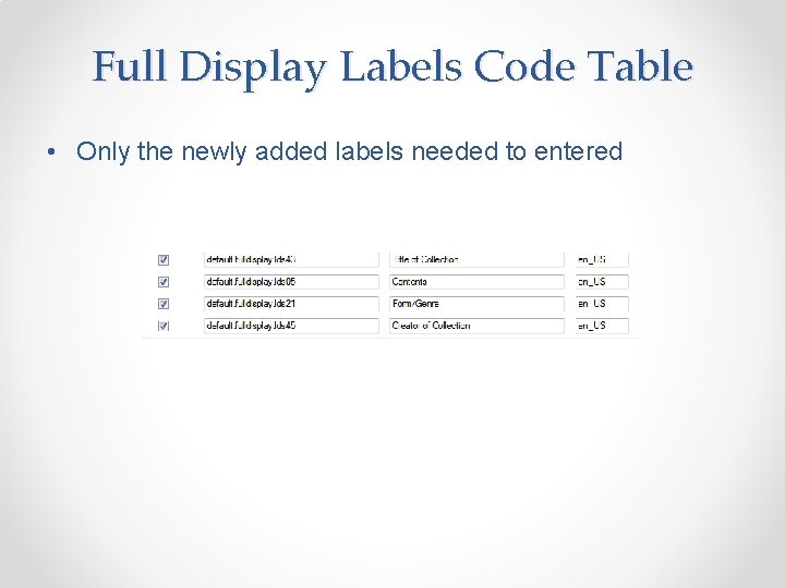 Full Display Labels Code Table • Only the newly added labels needed to entered