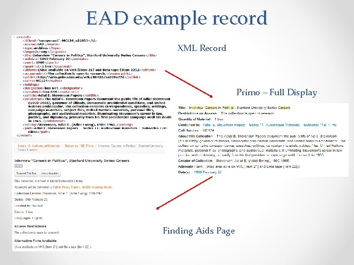 EAD example record XML Record Primo – Full Display Finding Aids Page 